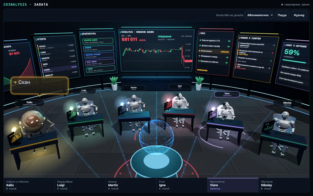 Мостикът на COINALYSIS в демо режим: шест робота на пултовете си, холографски глобус в центъра и екрани с цена, риск и новини