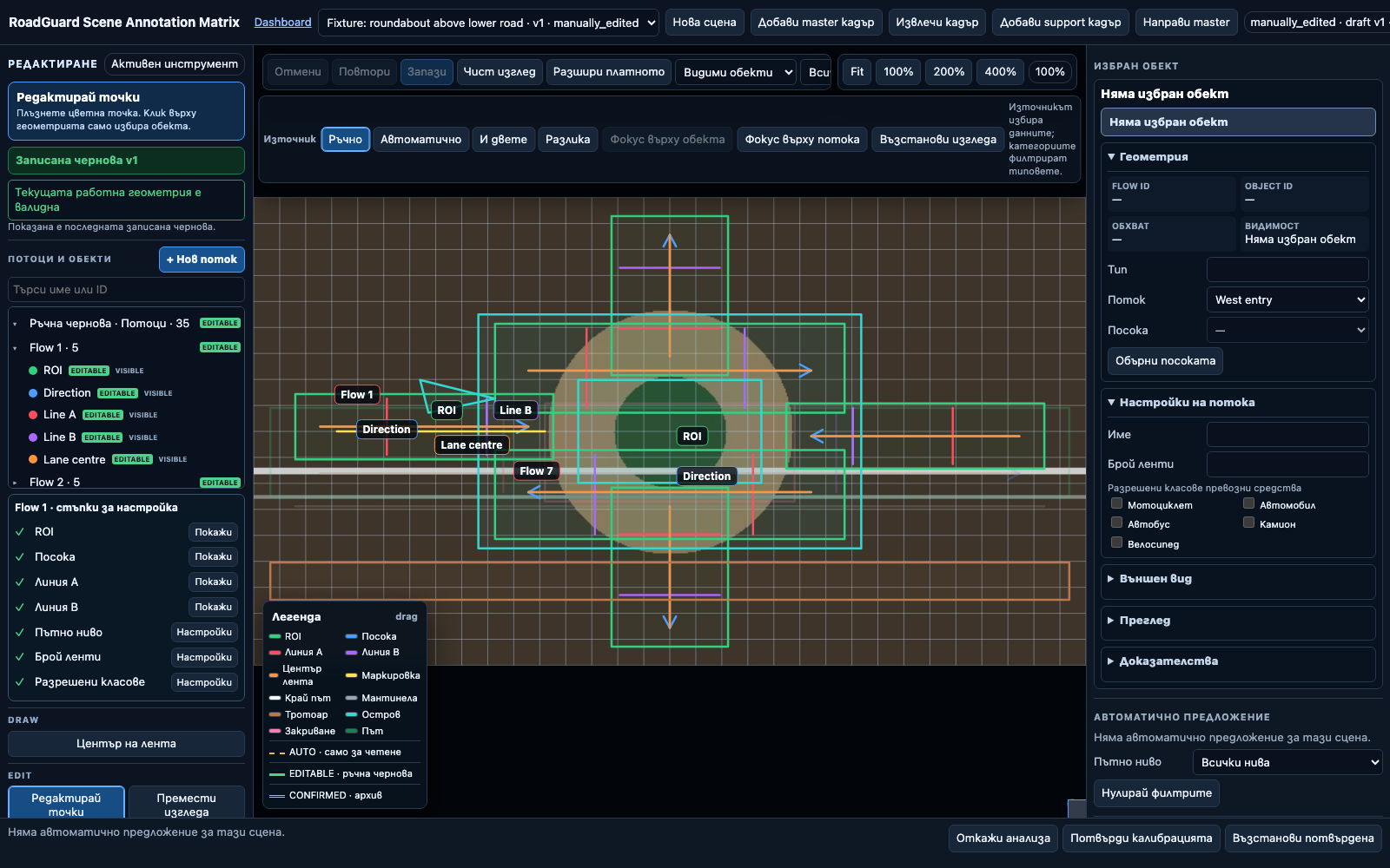 RoadGuard Scene Annotation Matrix